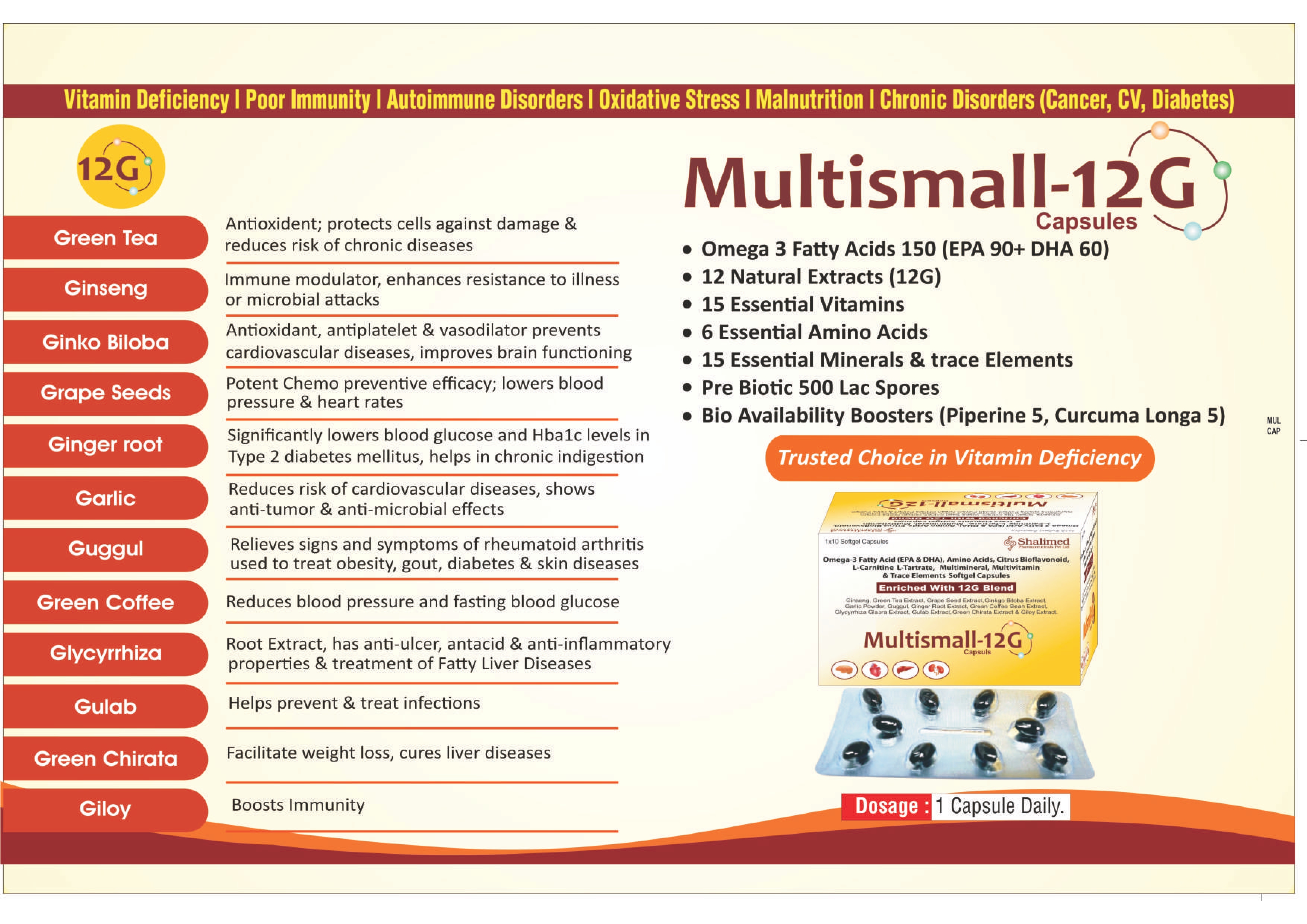 Multishal-Vitamin Deficiency